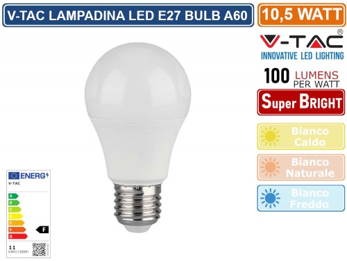 Lampadina colorata a led – Apulia, La Finestra sul Mare Shop online