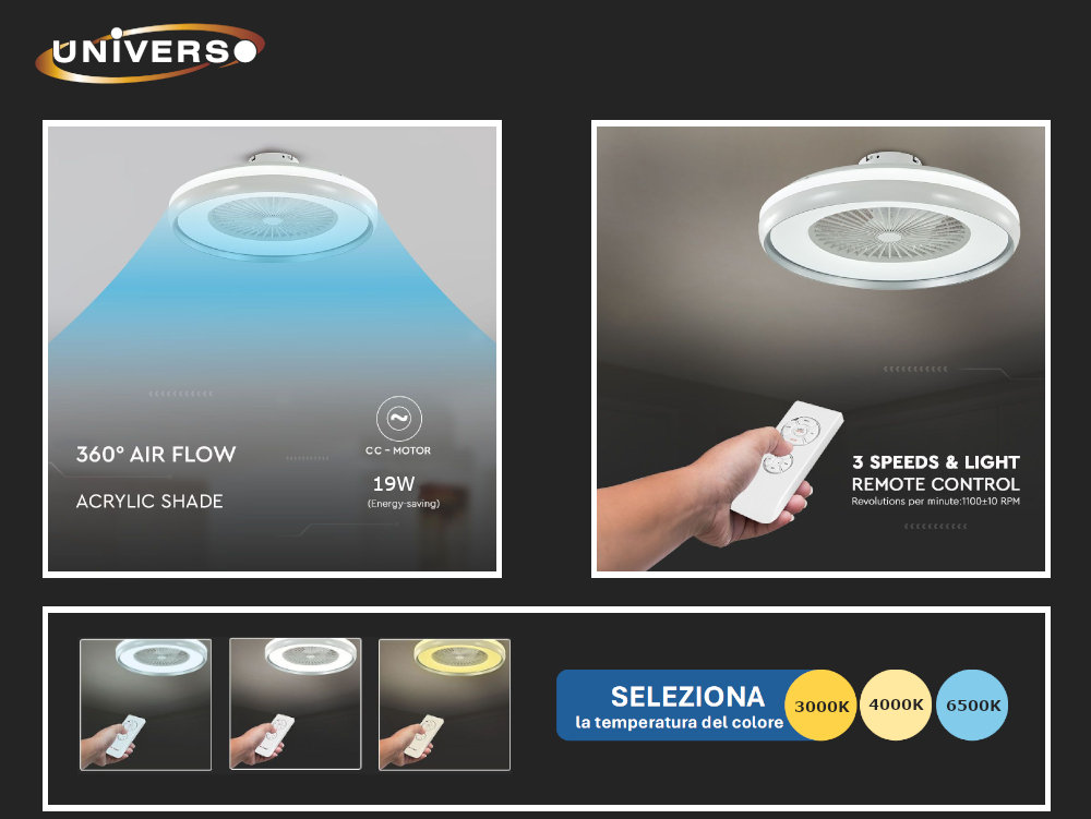 LED Con Illuminazione Ventilatore A Soffitto Testa Agitabile A 360° Telecomando Fan Lampada A Soffitto Mute Fan Plafoniera Dimmerabile Per Lampadario Camera Da Letto Sala Da Pranzo 45W (Color : A