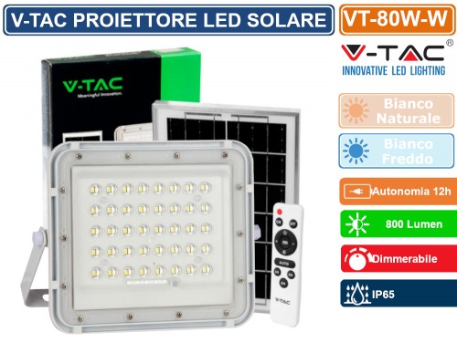 Gasiashop - Proiettori Led Pannello Solare