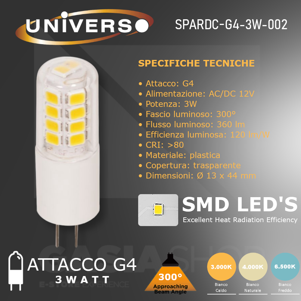 Set Di 8 Lampadine Alogene G4, Lampadina G4 Bianco Caldo 12V 20W, 2800K