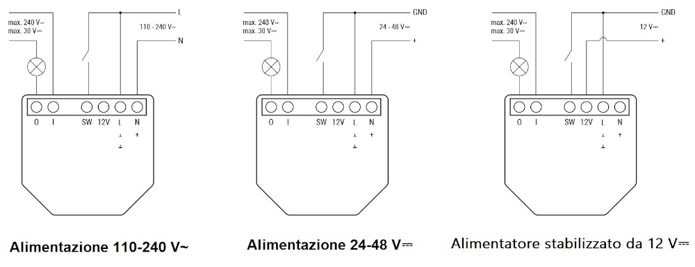 Shelly 1 PLUS Relè Wireless WiFi Con Assistenza Dedicata Macservice - Contatto Pulito Per Automazione Casa, Compatibile Alexa E Google Home - 3
