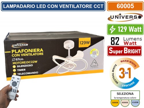 Ventilatore da soffitto LED grigio da 30 W con illuminazione e telecomando, attacco E27, tre velocità e tre temperature di colore, per camera da letto | Leroy Merlin