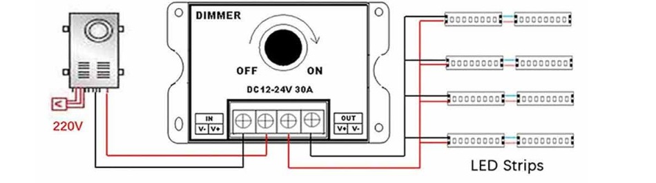 acegoo Camper Interruttore Dimmer, pulsante 12V con luce anulare rossa per Camper Van Barca Camion Auto Illuminazione e Striscia Luminosa a Led, DC12-24V 6A Alluminio Pieno (Argento