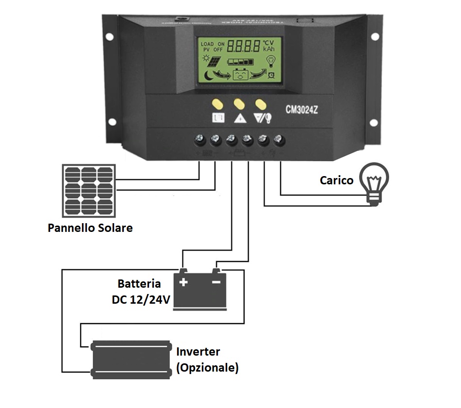 Regolatore di carica pannello solare 30A 12V/24V display lcd  retroilluminato controller solar charge - Nextprice